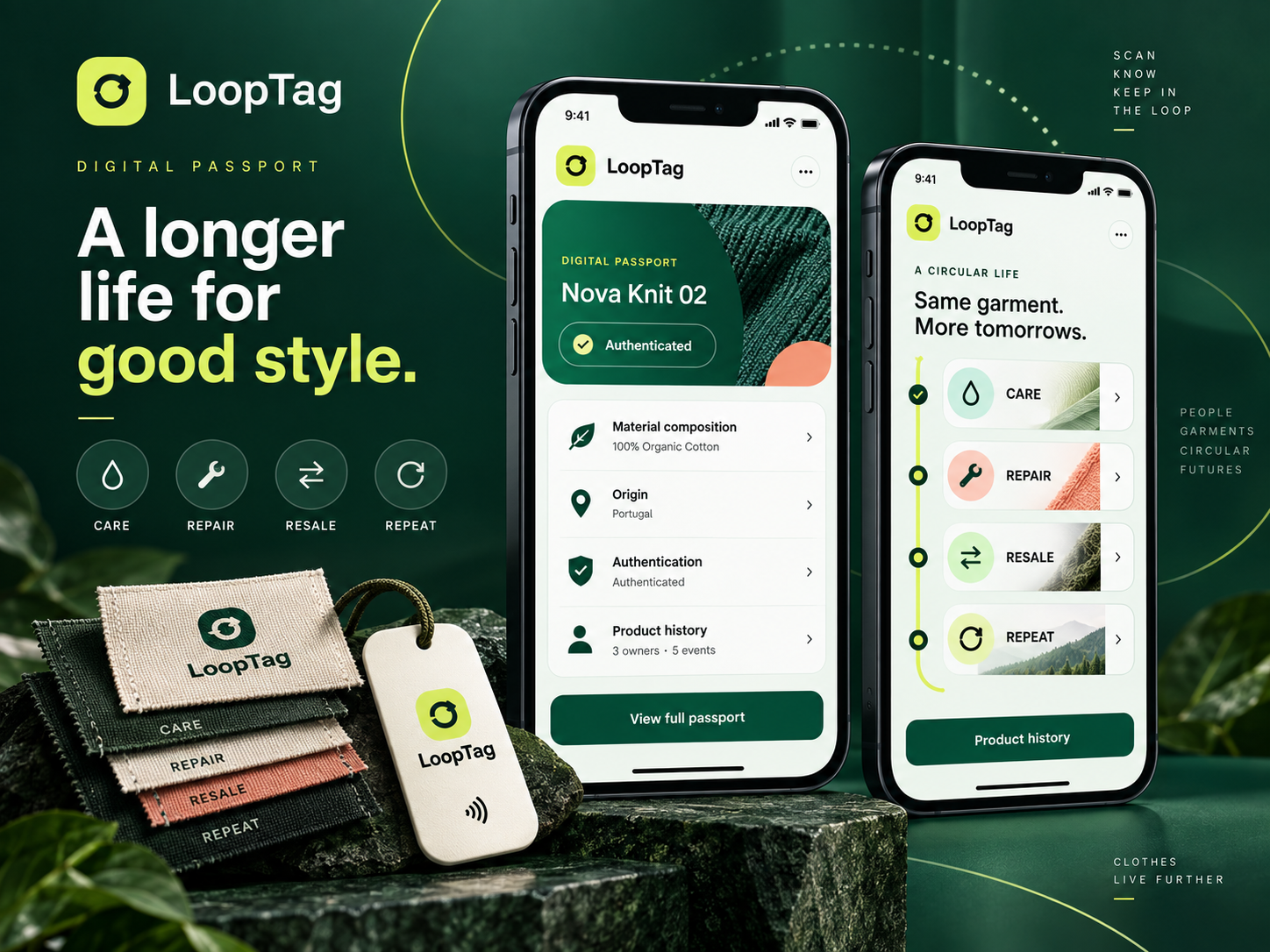 LoopTag digital passport, lifecycle screens and NFC labels