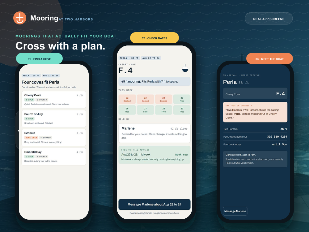 Two Harbors mooring app screens