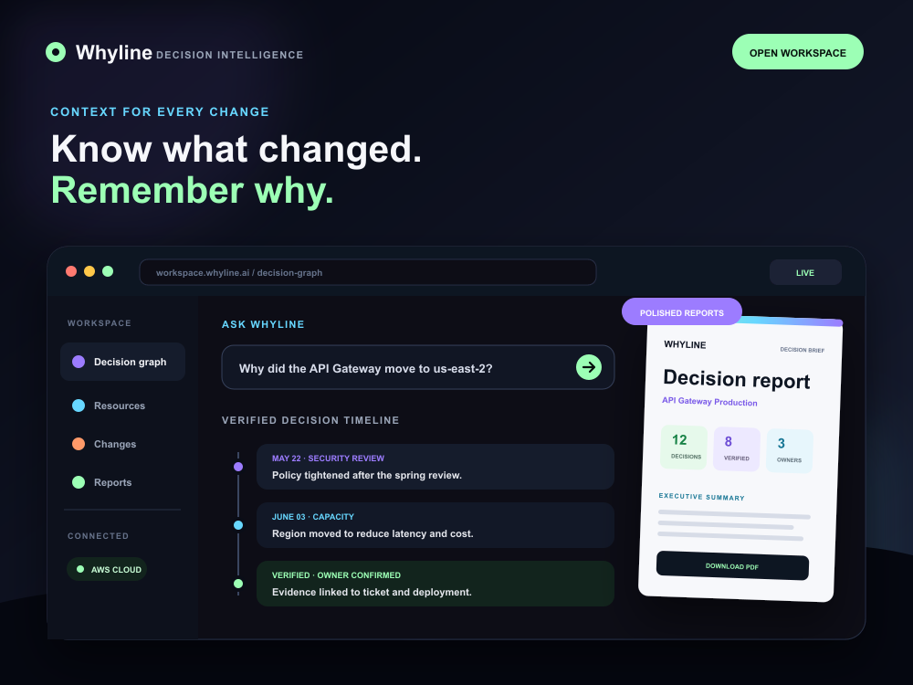 Whyline B2B decision intelligence platform